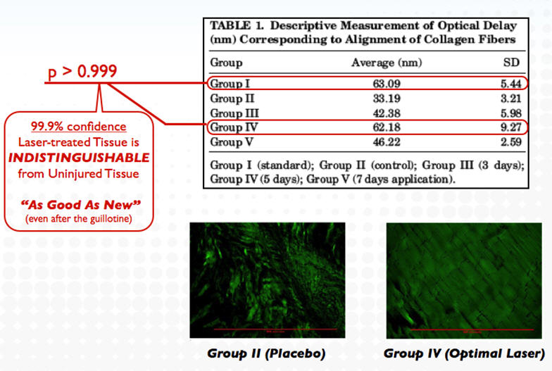 Dr. Brian Petrie Discusses PEMF Device and a TENs Units